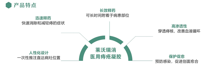 09產品特點.png