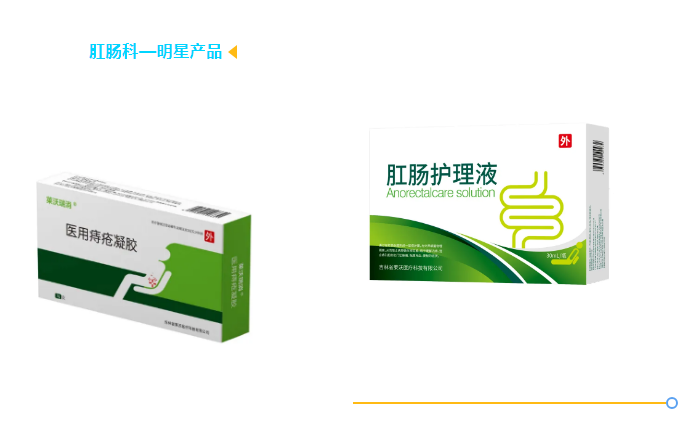 肛腸科明星產品.png